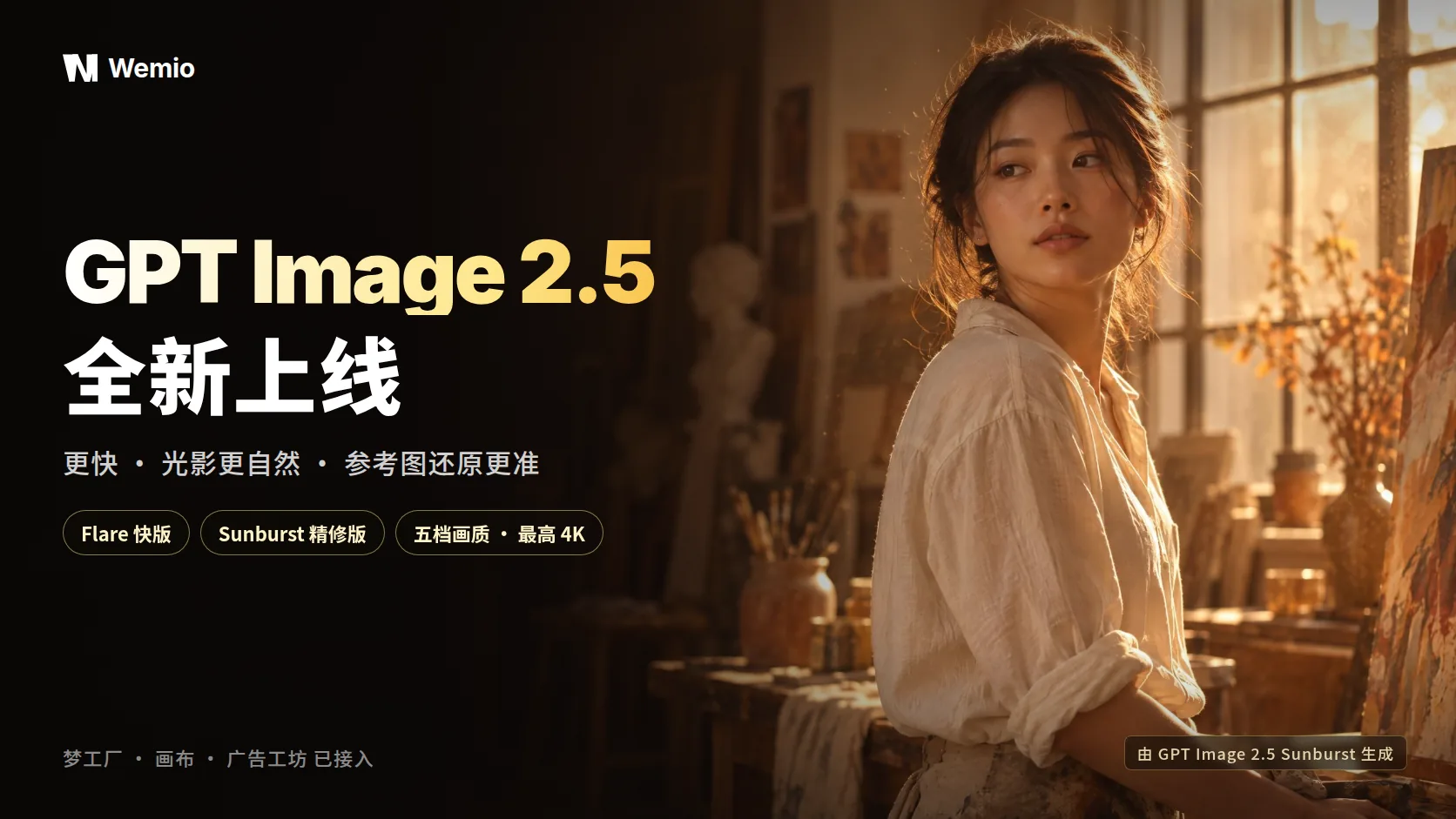 GPT Image 2.5 全新上线海报：GPT Image 2.5 Sunburst 生成的黄昏画室电影感人像，穿米色亚麻衬衫的年轻女性在暖光窗前回望，左侧暗部压着琥珀金标题，标出 Flare 快版、Sunburst 精修版、五档画质最高 4K，梦工厂、画布、广告工坊已接入