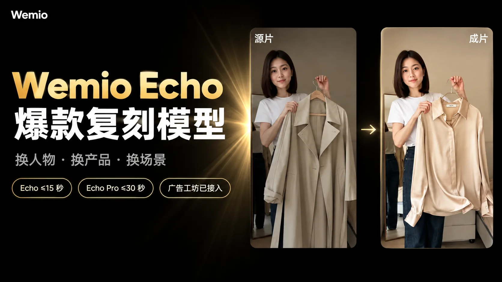 Wemio Echo 宣传图：源片与成片并排，风衣换成缎面衬衫
