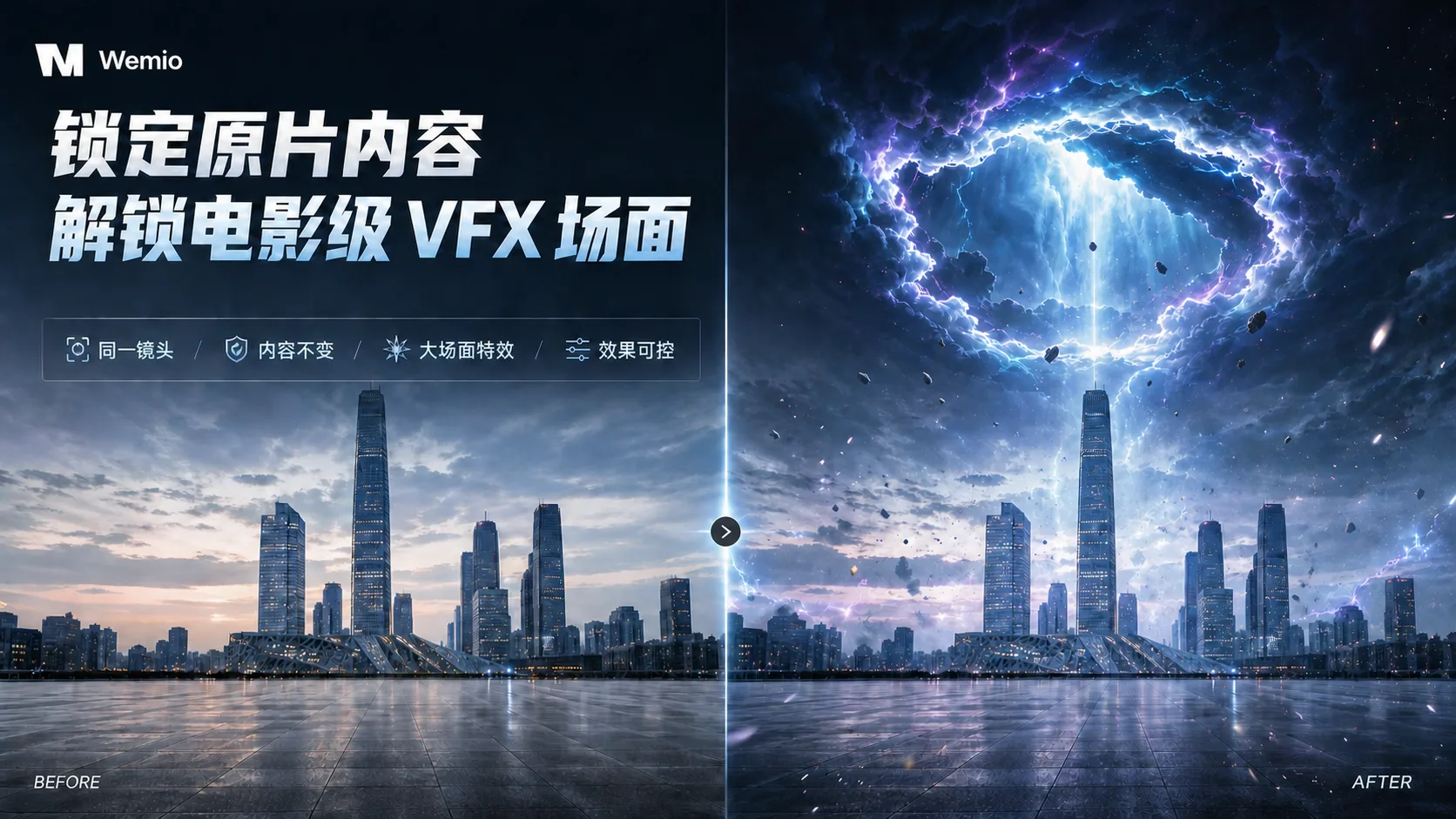 AI 视频特效前后对比：同一城市天际线镜头加上电影级风暴漩涡闪电 VFX，原片内容不变、特效效果可控